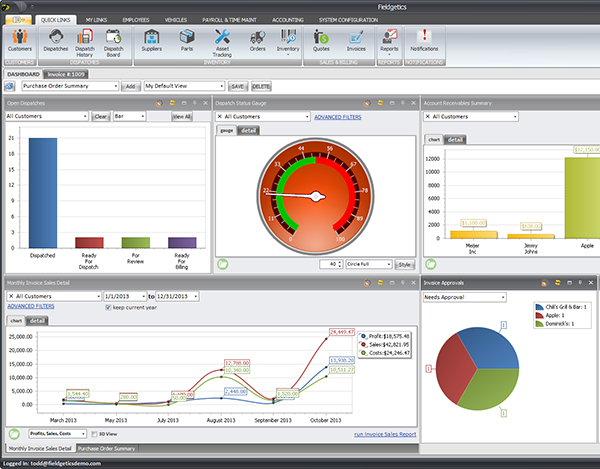 Fieldgetic Management DashboardFieldgetic Invoicing